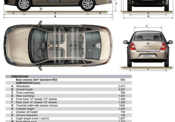 Renault Symbol (2009) - drawings (figures) of the car